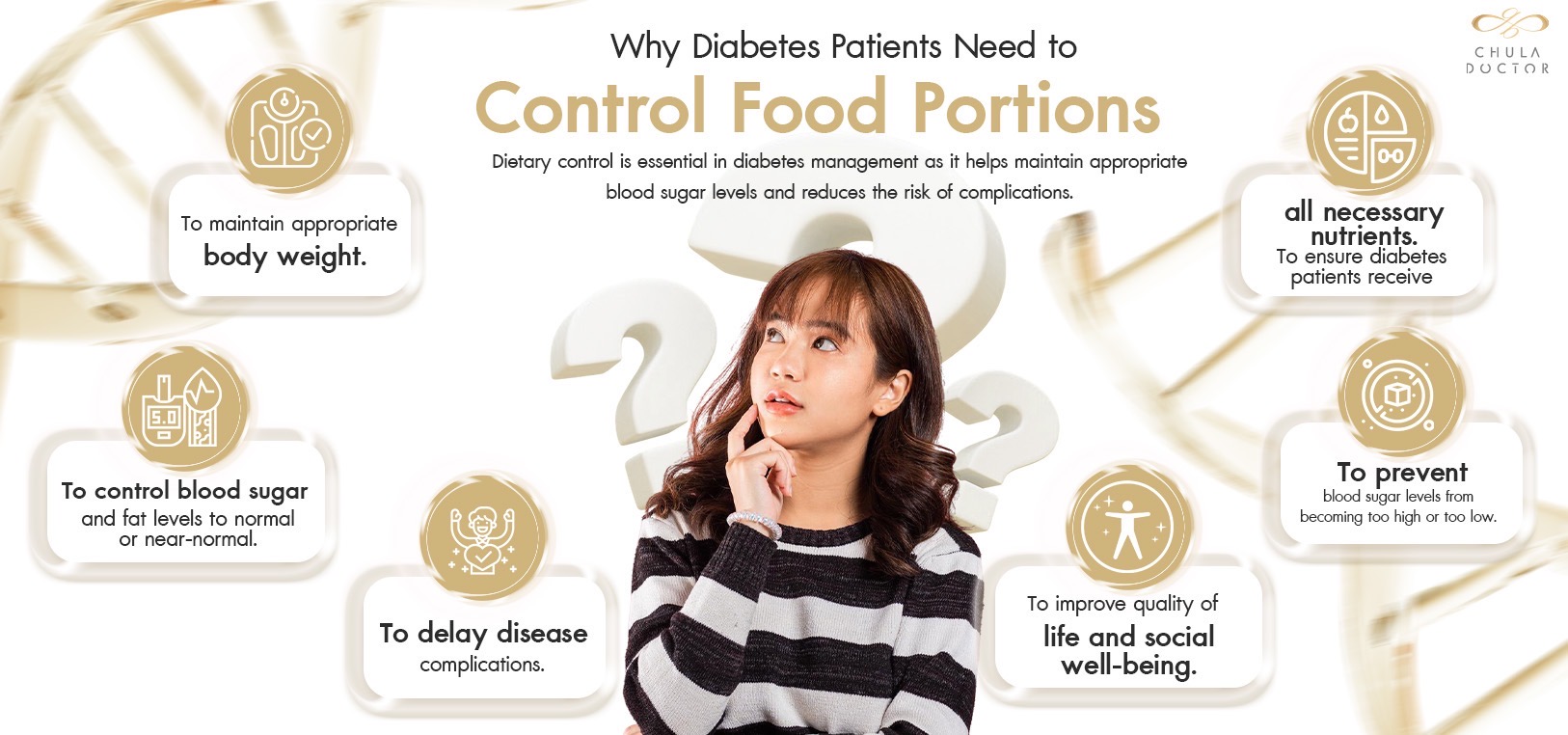 Why Diabetes Patients Need to Control Food Portions