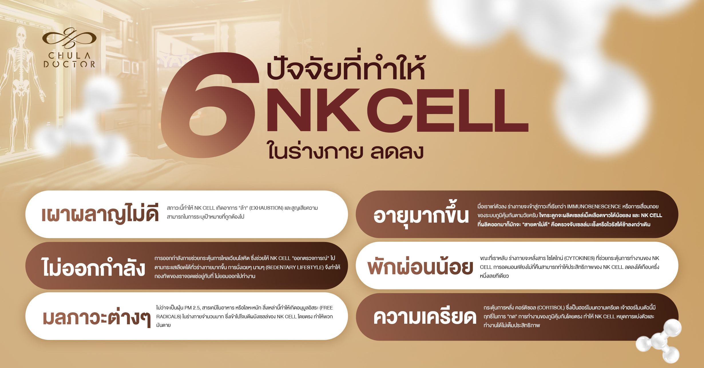 ฝ้าเลือด